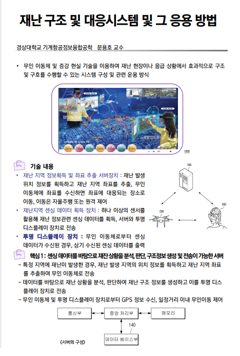 소개 썸네일 표시